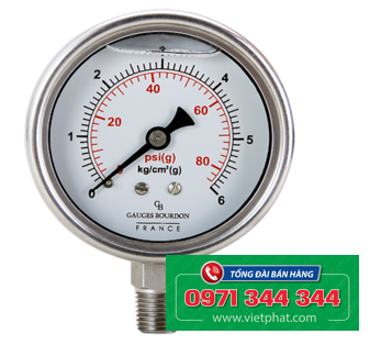 Đồng hồ đo áp suất của GB