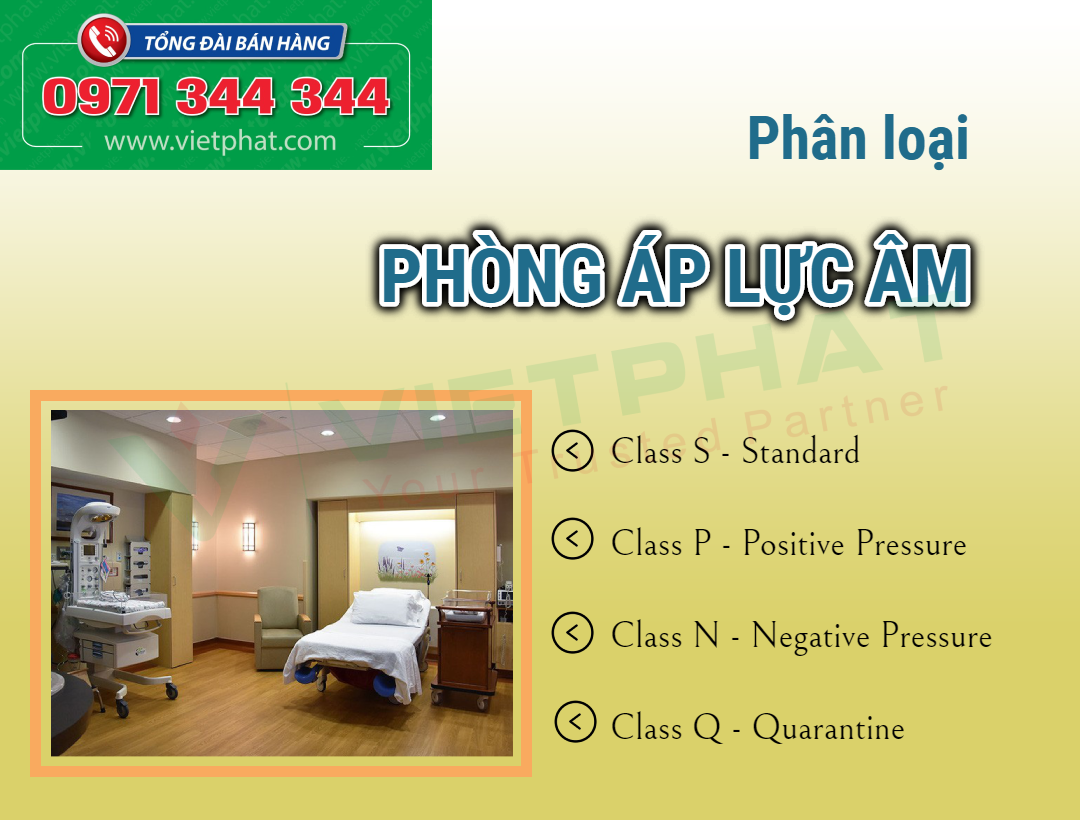 Phân loại phòng cách ly áp lực âm