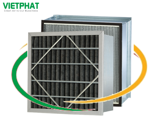 Kết hợp màng lọc HEPA cùng tấm lọc than hoạt tính
