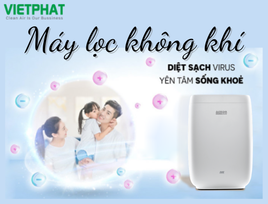 Các tiêu chí chọn mua máy lọc không khí?